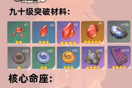 探索元神6命绯烟:带什么武器最强?