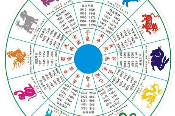 探寻“十个斗”的女孩命运：从命理看人生轨迹