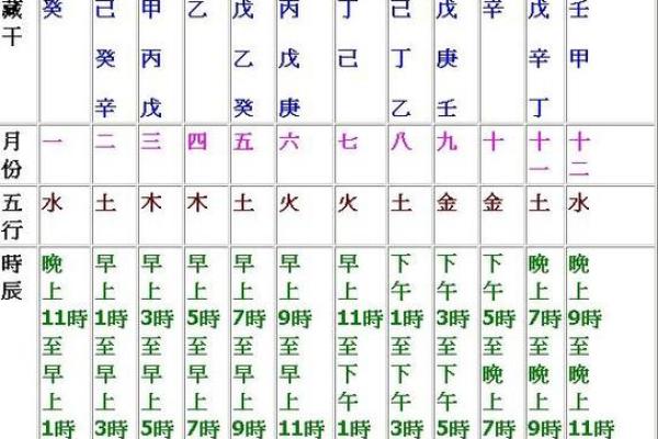 探寻“十个斗”的女孩命运：从命理看人生轨迹