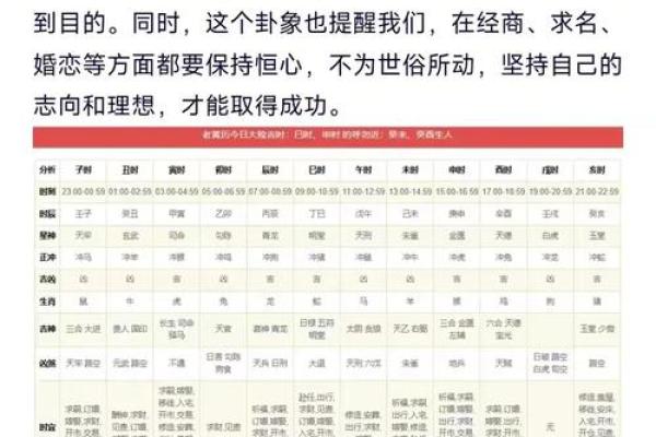 阴历生日与命理：探寻命运背后的暗示与启示