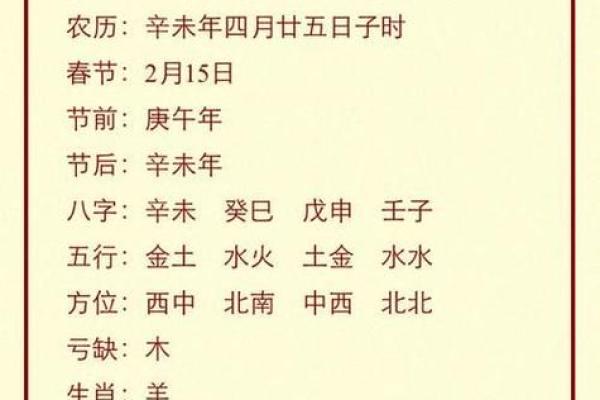 阴历14日出生者的命运解析：生命轨迹与性格的神秘之旅