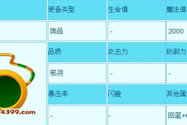 探秘造梦西游三中的生命石：赋予你无限可能的神秘道具