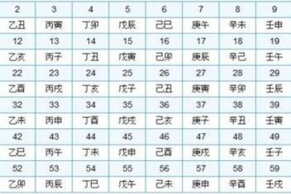 阴历十月初四：探寻这一天出生者的命运与性格特征