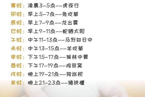 探索命理：时辰与人生的奇妙联系