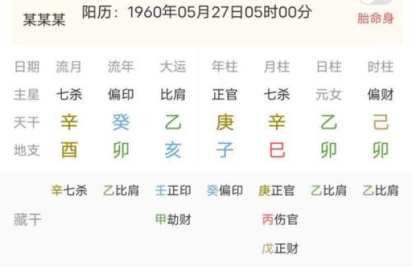 乙卯时辰的八字命理分析：探究乙卯之人独特的命运特征与性格魅力