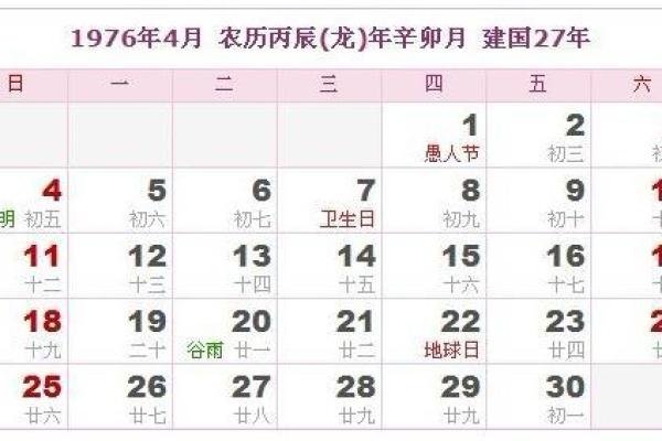 阴历四月十八，命理解析与生活运势指南