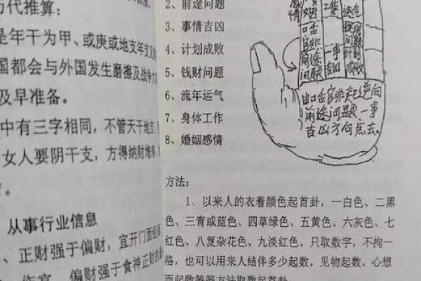 探秘算命：解读你我命运深藏的秘密