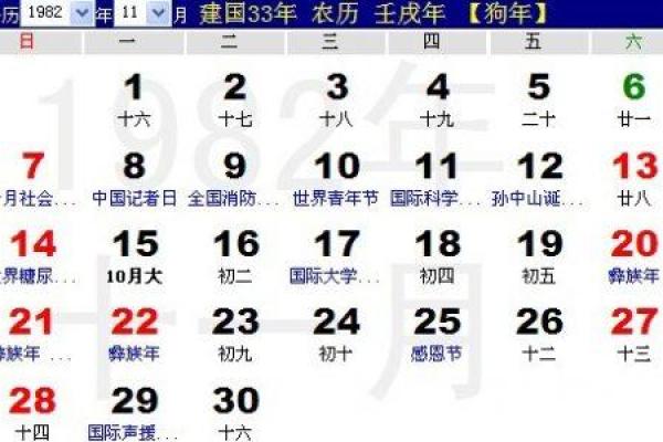 探寻农历5月12日出生者的命运与性格特征