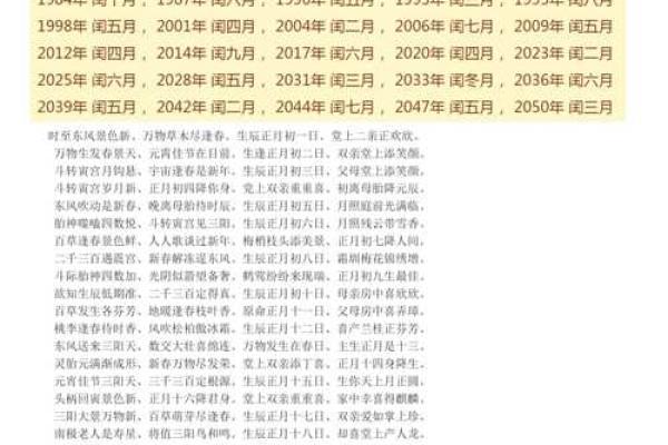 探寻农历5月12日出生者的命运与性格特征