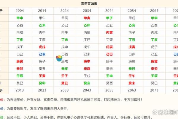 拓跋浚五行属什么命？探秘古代命理与现代生活的联系