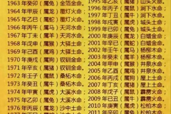 水命与木命：完美相生的宝宝命理解析