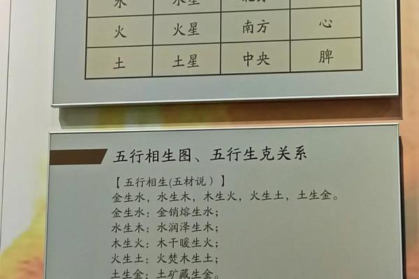 水命、土命与火命的独特区别解析，揭示命理奥秘！