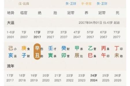 探寻阳历2015年2月出生者的命理特征与人生运势
