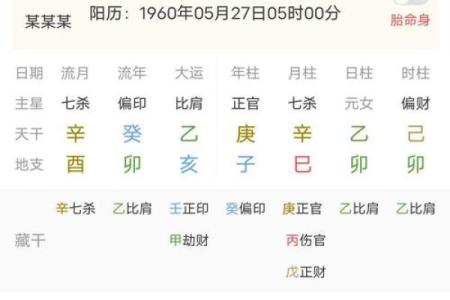 乙卯时辰的八字命理分析:探究乙卯之人独特的命运特征与性格魅力