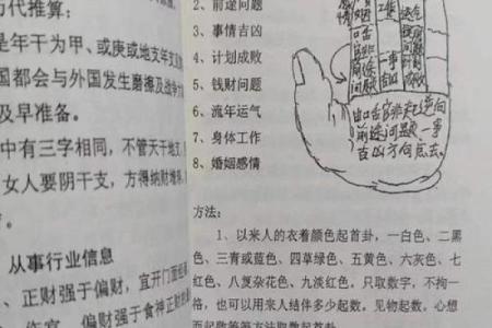 探秘算命:解读你我命运深藏的秘密