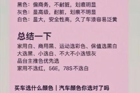 五行属水命的人购车颜色选择指南:如何选对车色提升运势!