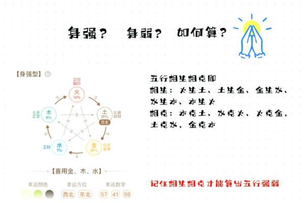探寻土命与其他命理的和谐关系：不相克的智慧之道