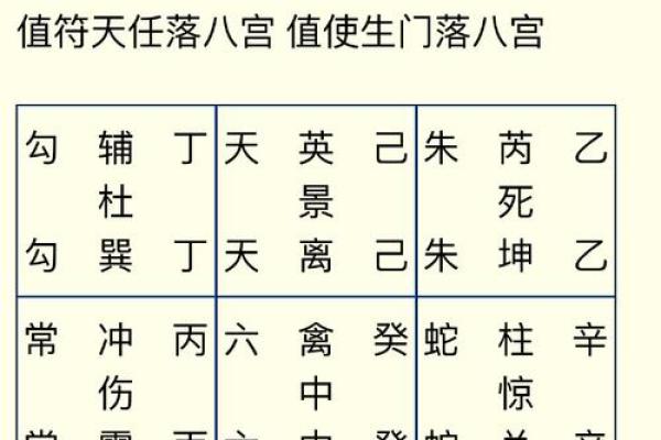 探秘属猴者：6点出生的命理奥秘与运势剖析