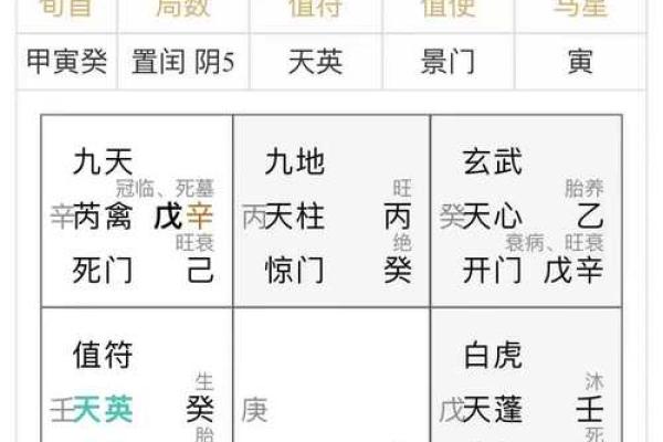 探寻农历七月十十一的命理奥秘：你的命星与性格之旅