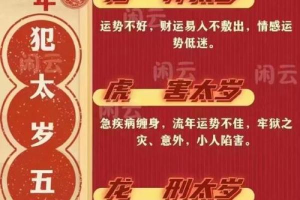 正月初五的命理解析：岁月如歌，五福盈门！
