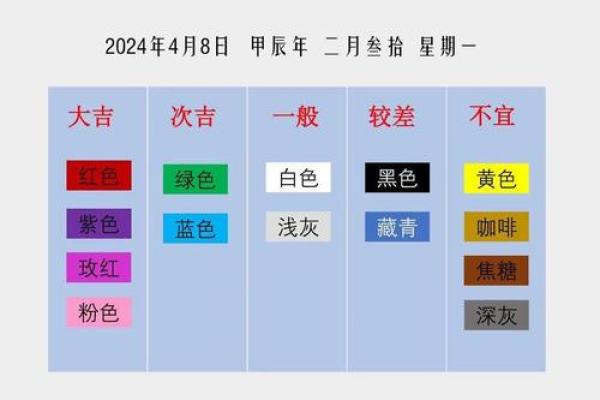 水火相生：水命与火命的和谐佩戴秘诀