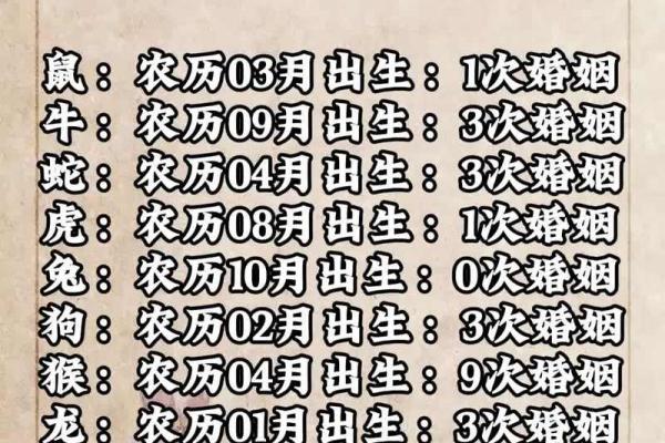 乙丑日男命的理想伴侣：选择幸福婚姻的智慧之道
