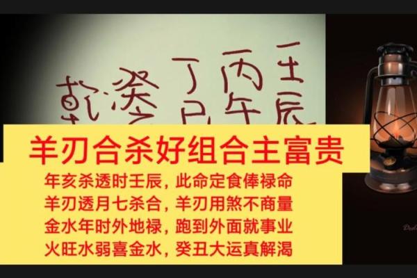 探秘羊刃女命：她们的命运与大运的相互关系