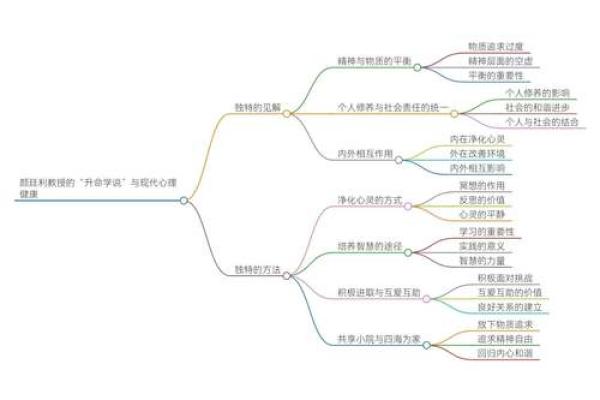 危机四伏，命运常在——论“危险”与“命”的哲学关系