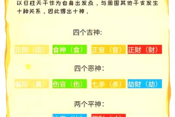 探秘命理：什么是坐命与入命的奥秘？