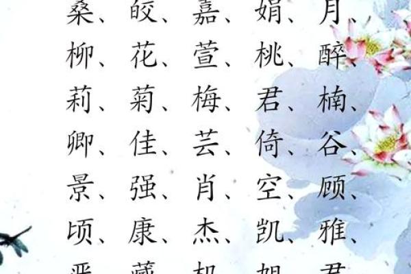 五行木命起名字，如何选择最合适的字眼？