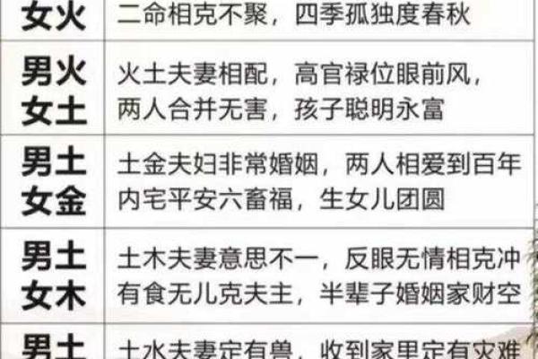 土命与火命取名的最佳组合与建议