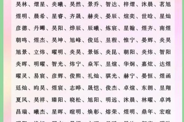 土命与火命取名的最佳组合与建议