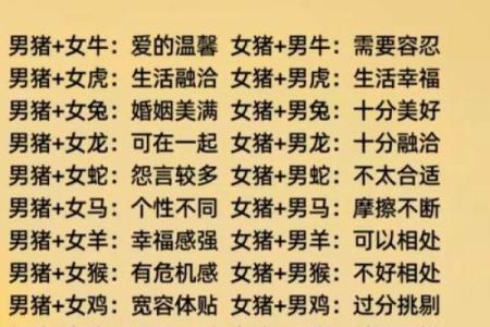土命男与哪些命最配？婚配秘笈大揭秘！