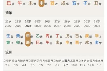 探秘喜木喜火之人的命运与性格特征
