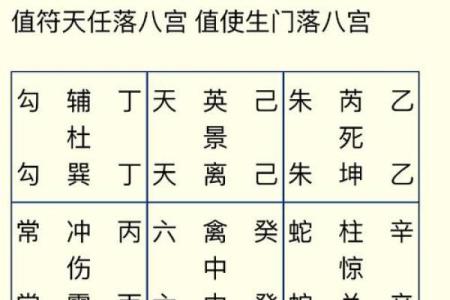 探秘属猴者：6点出生的命理奥秘与运势剖析