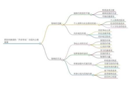 危机四伏,命运常在——论“危险”与“命”的哲学关系