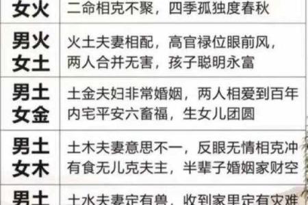 土命与火命取名的最佳组合与建议