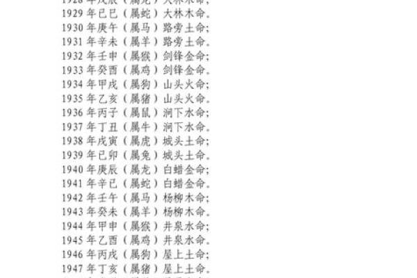 土命与其他命相合的婚配之道探秘