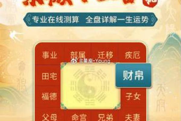 探索西四命与东四命的奥秘，揭示人生运势的密码！