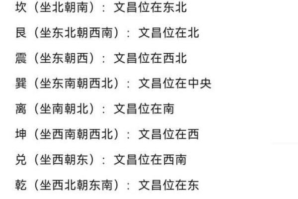 一二八星宿五行之命：解密古代智慧与现代生活的结合