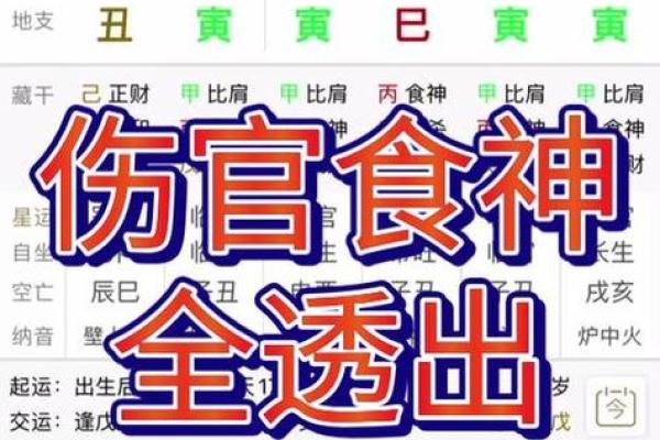 怎样通过八字与性格看一个人的命运好坏？