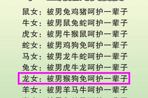 阳刃格女命与最佳男命的完美匹配解析