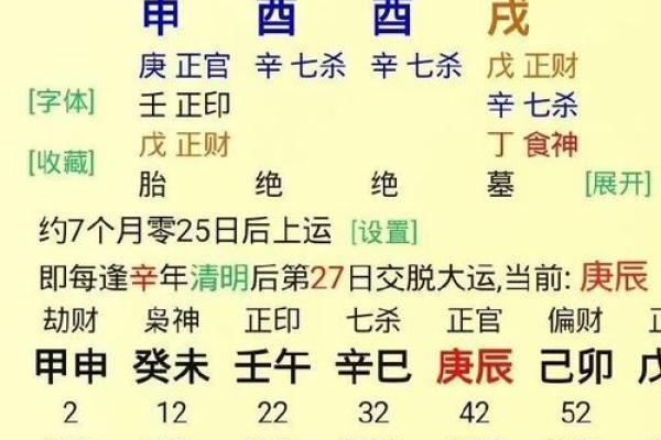 天干甲女命：解析及其对女性命运的深远影响