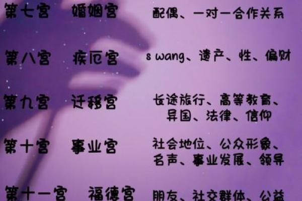 探寻天生命格的奥秘：你属于哪一种命格？