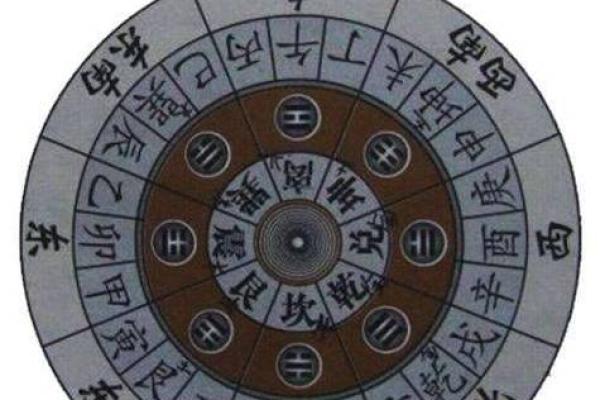 探讨太岁命格局对女性婚姻的影响与启示