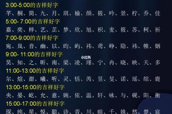 五十年前正月初二的命理解析与生活智慧