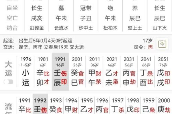 探寻1981年出生者的命理密码：属于你的五行分析与人生启示