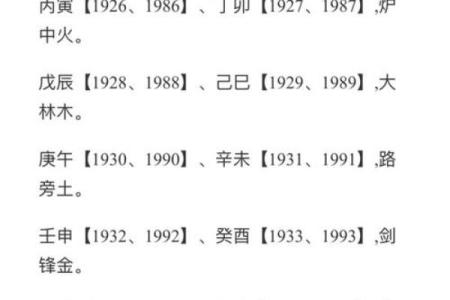 仙命纳音，探秘命格奥妙与人生指引
