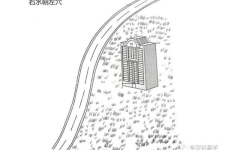 水龙之命：探寻适合水龙之人的山头风水秘境