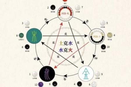 探秘锡箔金的水命属性及其背后的奥秘